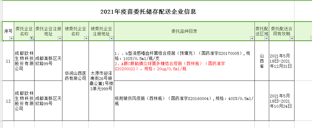 山西省备案公示