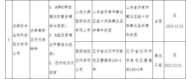 黑龙江公示