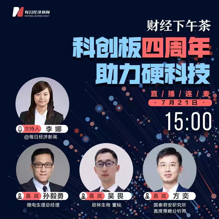 财经下午茶 财经下午茶